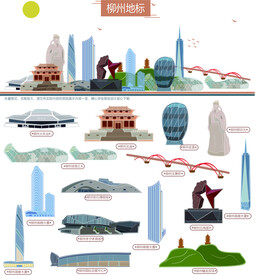 柳州地标建筑渲染图片