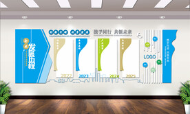 企业发展历程文化墙