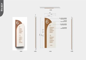 商场楼层索引牌