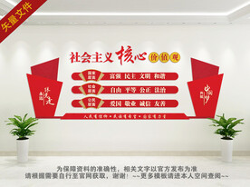 社会主义核心价值观文化墙