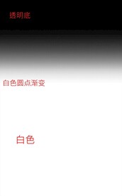 高清分层透明底白色小圆点渐变彩