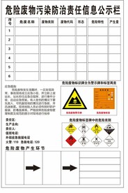 危险废物污染防治责任信息公示栏