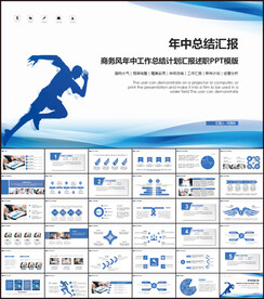 商务年中总结ppt模板