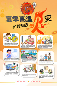 高温来袭如何做好消防安全防范