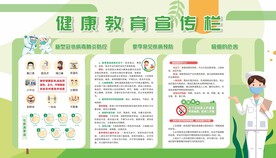 健康教育宣传栏