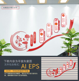 食品安全楼梯墙