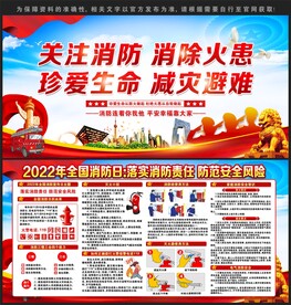 消防展板
