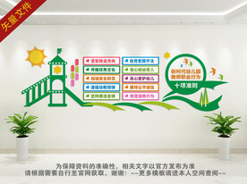 幼儿园准则文化墙