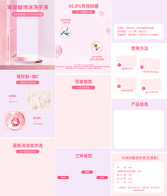 清洁用品泡沫洗手液详情页描述