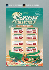 手绘房地产海报