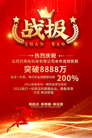 销售额战报 营业额战报