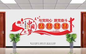 与党同心跟党奋斗文化墙