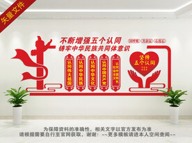 民族团结文化墙