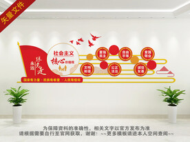 社会主义核心观