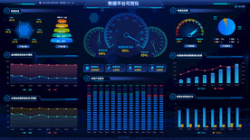 可视化大数据页面