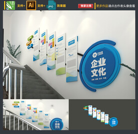 企业楼梯文化墙