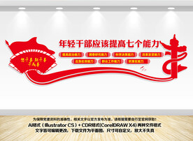 年轻干部七种能力