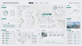 智慧城市定位追踪可视化信息系统