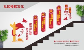 文明社区楼梯文化墙