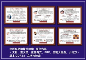 中医品牌文化技术