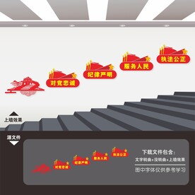 楼梯党建文化墙