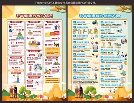 老年健康的核心信息