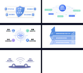 PPT数据外化系列小图