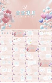 生日快乐生日派对纪念册PPT