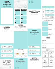 清洁干洗剂真丝洗涤剂详情页描述