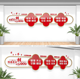 社会主义核心价值观文化墙