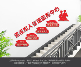 退役军人服务站楼梯文化墙