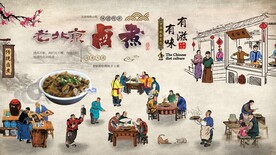 老北京卤煮背景图