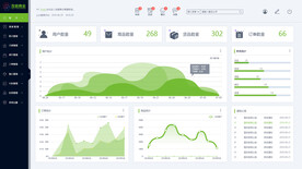 UI管理后台首页