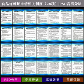 食品管理制度牌