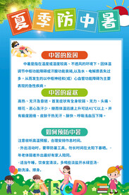 夏季预防中暑海报