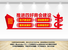 四好商会建设