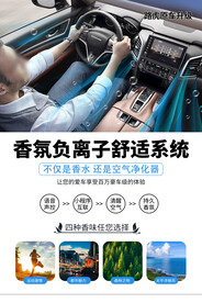 汽车车载香薰海报