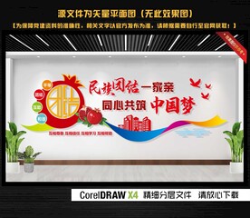 民族团结文化墙