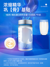 详情页卖点展示模板