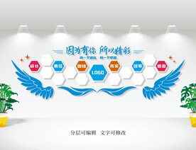 职工风采照片墙