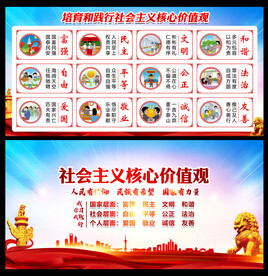 社会主义核心价值观