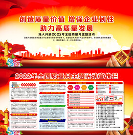 2022年全国质量月