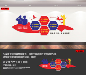 四个铁一般文化墙