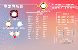 搏击背景图设计