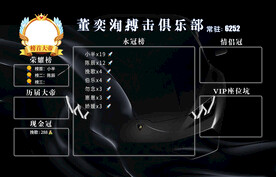 搏击背景俱乐部