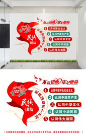 民族团结文化墙