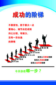 成功的阶梯