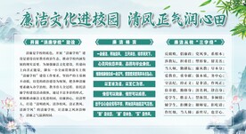 清廉廉政校园展板