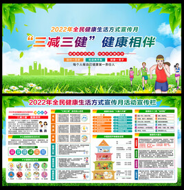 2022年全民健康生活方式宣传