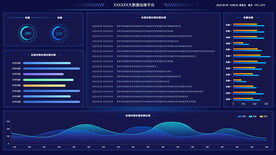 数据可视化大屏 蓝色科技版